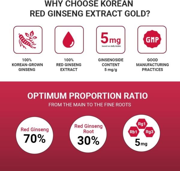 Korean Ginseng Samjiwon Pure Extract Gold Why Choose Us