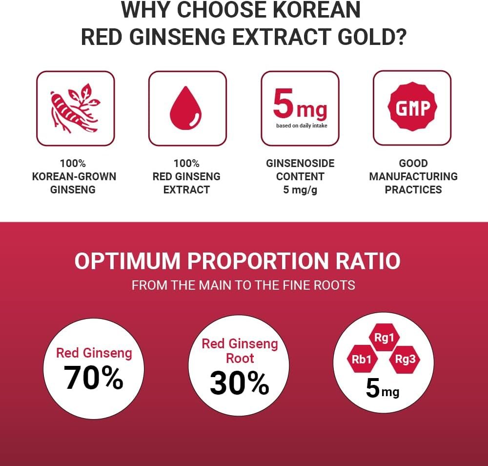 Why Choose Korean Ginseng Samjiwon Gold